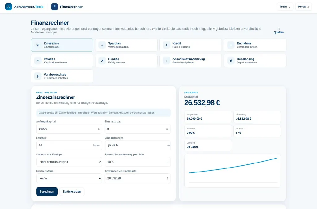 Original-Vorschau des Finanzrechners mit Zinseszinsberechnung und Ergebnisdiagramm