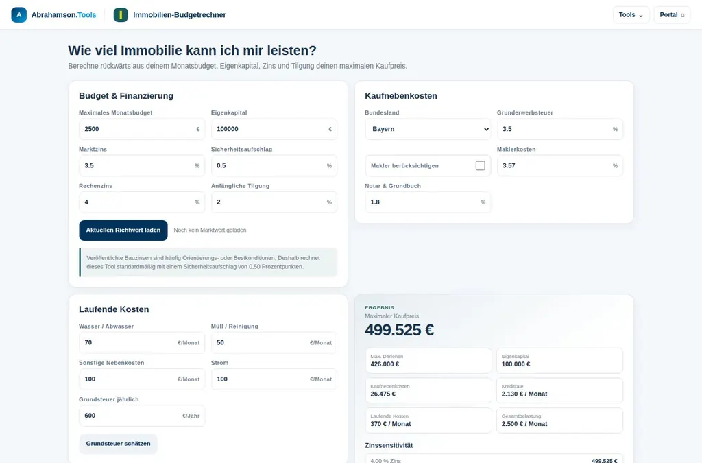 Original-Oberfläche des Immobilien-Budgetrechners